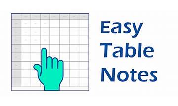 EasyTableNotes for Android - Download the APK from Habererciyes